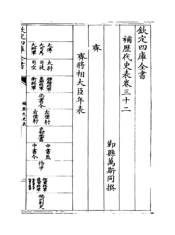 20062-补历代史表卷三十二~卷三十八 (清)万斯同.pdf_第2页