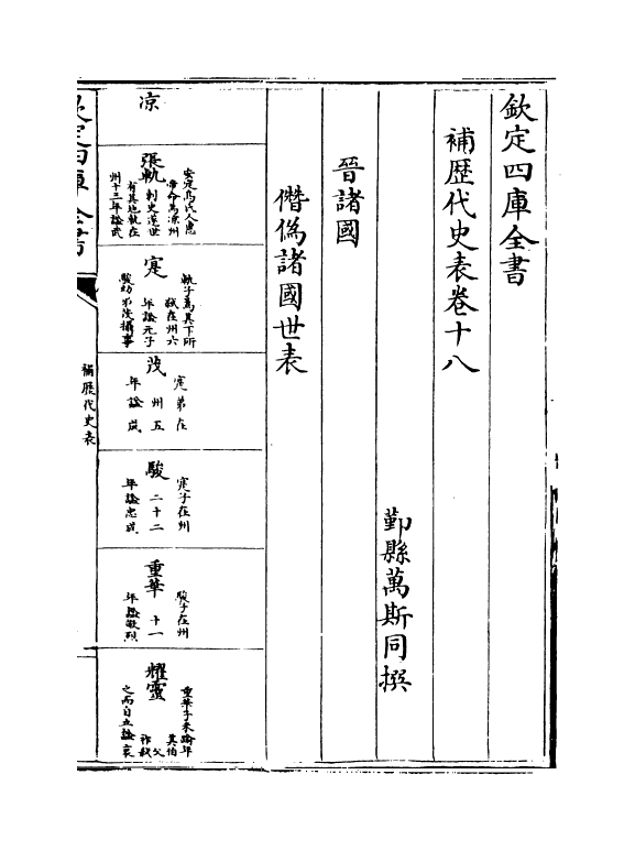 20064-补历代史表卷十八~卷二十四 (清)万斯同.pdf_第2页