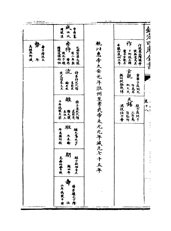 20064-补历代史表卷十八~卷二十四 (清)万斯同.pdf_第3页