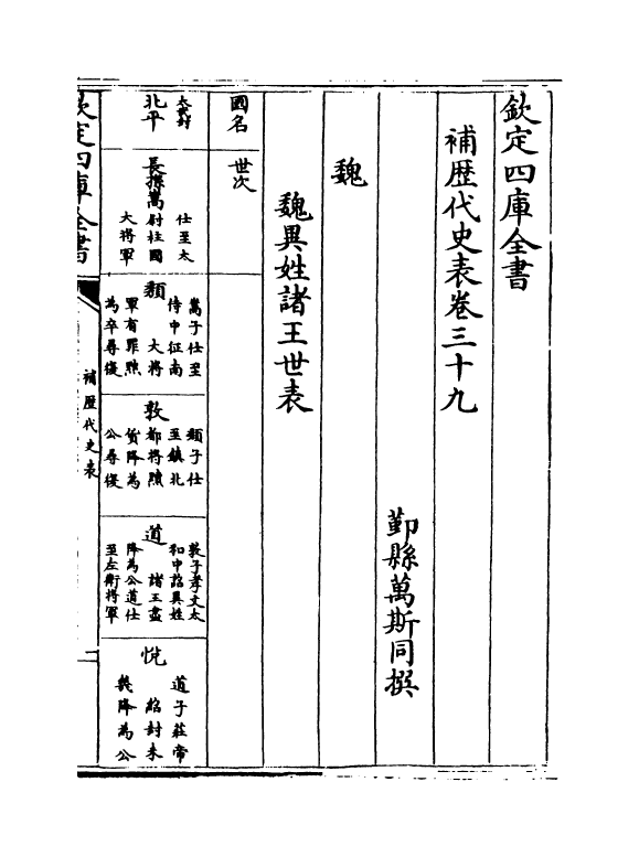 20065-补历代史表卷三十九~卷四十二 (清)万斯同.pdf_第2页