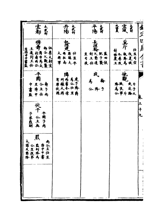 20065-补历代史表卷三十九~卷四十二 (清)万斯同.pdf_第3页