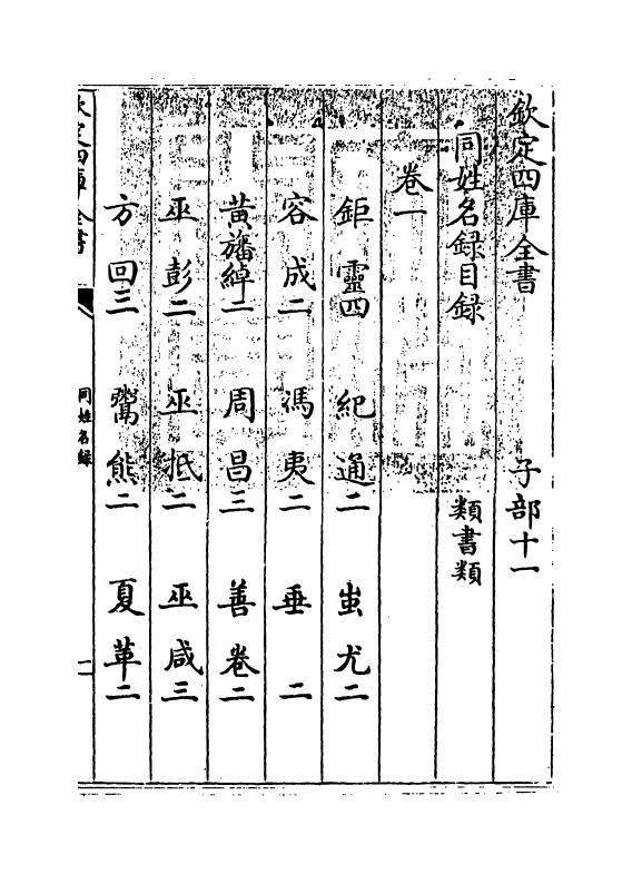 20125-同姓名录卷一 (明)余寅.pdf_第3页