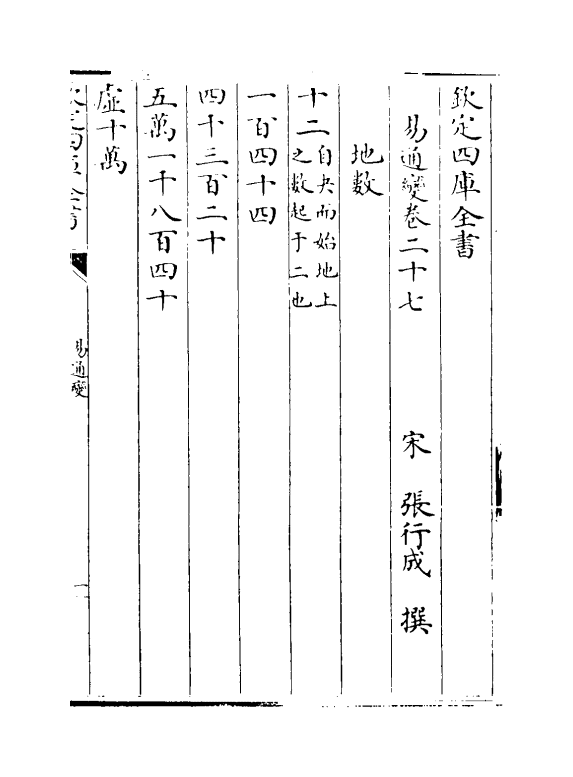 20169-易通变卷二十七~卷二十九 (宋)张行成.pdf_第2页