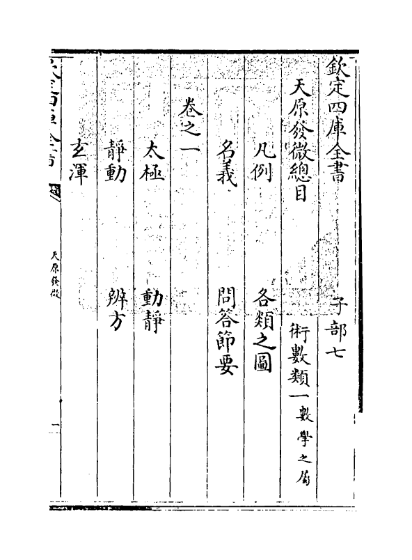 20171-天原发微总目 (宋)鲍云龙.pdf_第3页