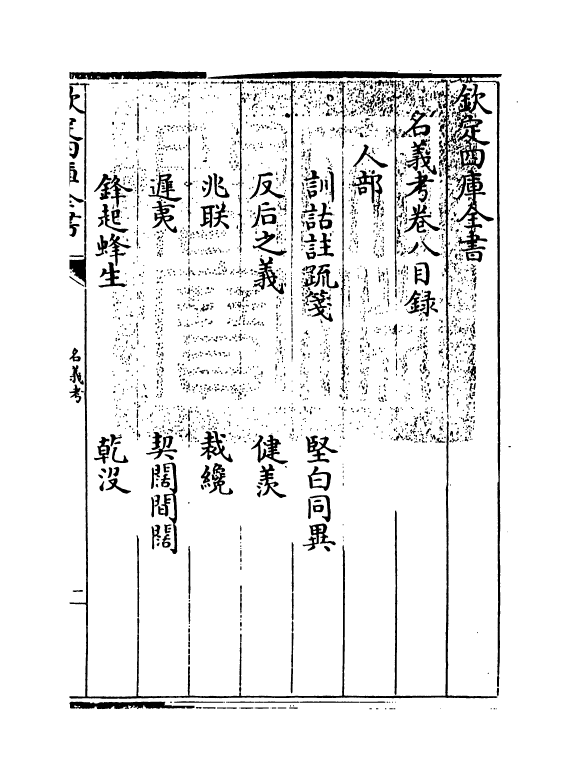 20349-名义考卷八~卷十 (明)周祈.pdf_第3页