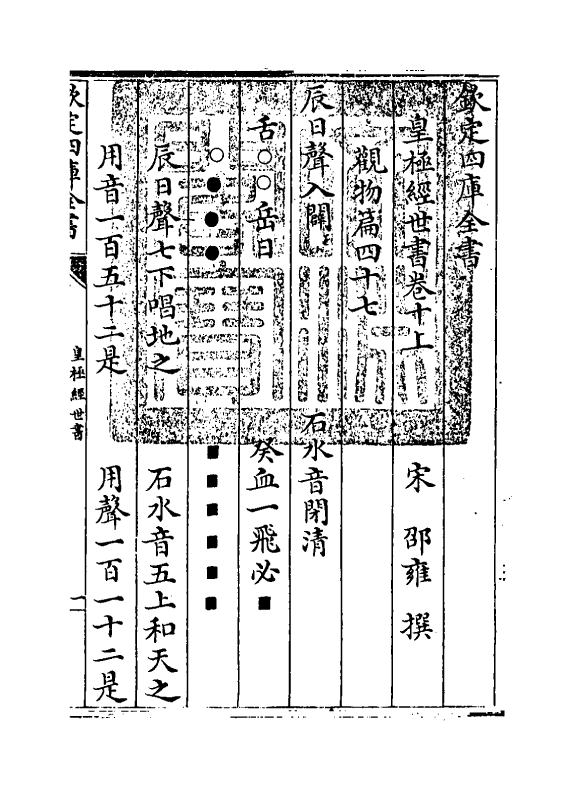 21011-皇极经世书卷十上 (宋)邵雍.pdf_第3页