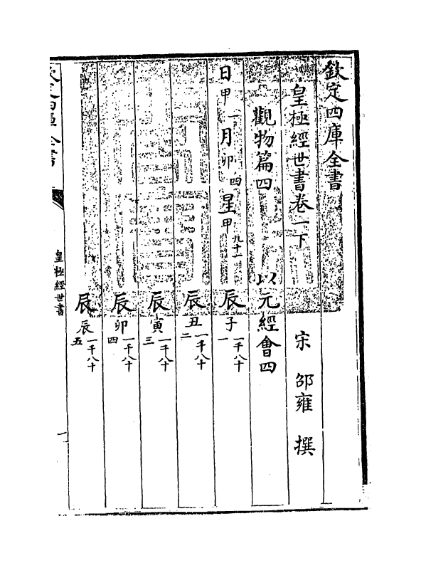 21012-皇极经世书卷一下 (宋)邵雍.pdf_第3页