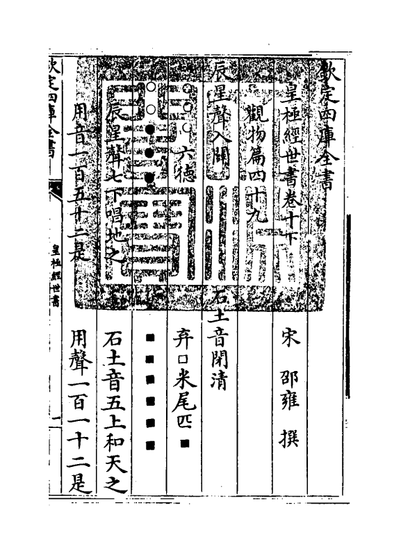 21015-皇极经世书卷十下 (宋)邵雍.pdf_第3页