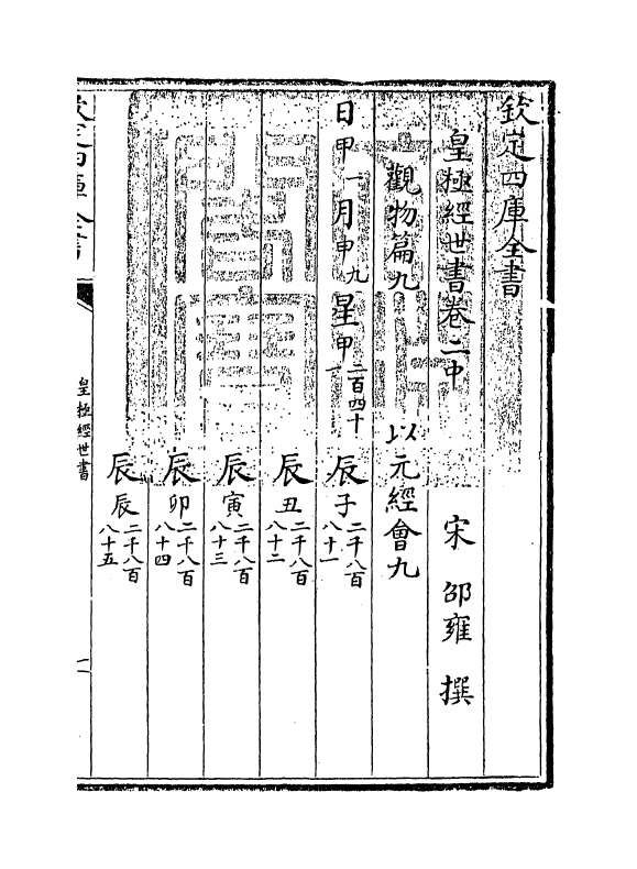 21020-皇极经世书卷二中 (宋)邵雍.pdf_第3页