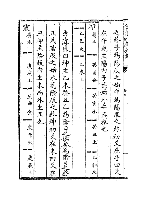 21197-易汉学卷四~卷八 (清)惠栋.pdf_第3页