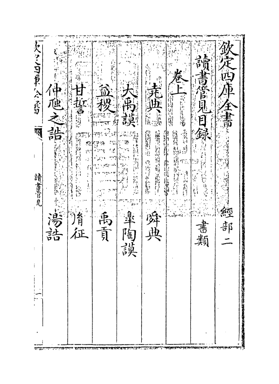 21253-读书管见卷上 (元)王充耘.pdf_第3页