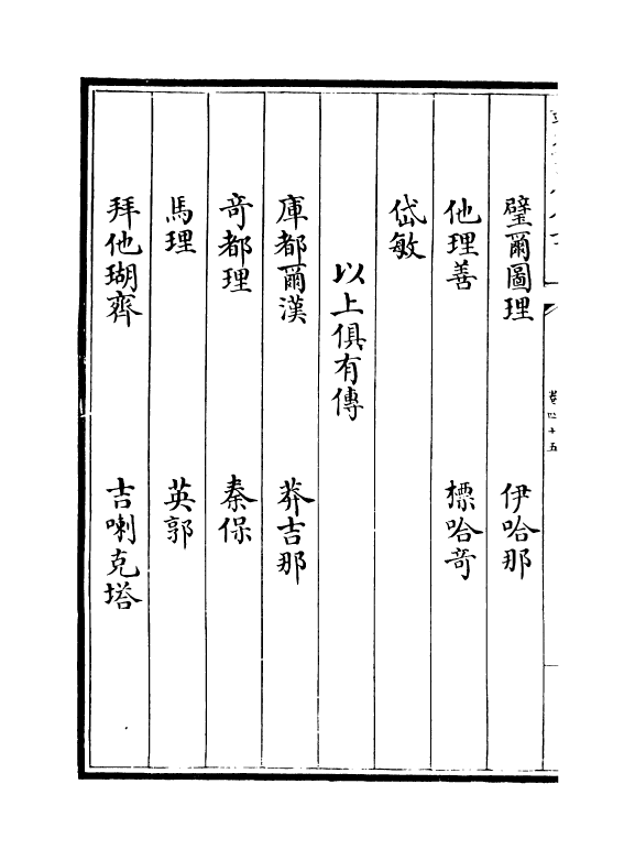 21968-八旗满洲氏族通谱卷四十五~卷四十八 (清)作者未详.pdf_第3页