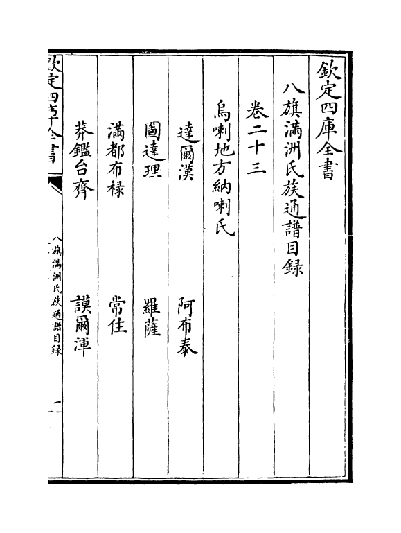 21971-八旗满洲氏族通谱卷二十三~卷二十四 (清)作者未详.pdf_第2页