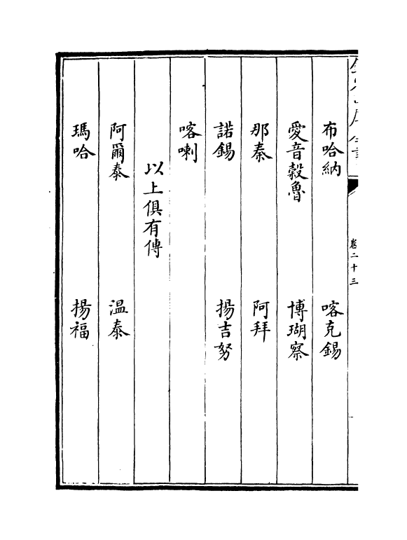 21971-八旗满洲氏族通谱卷二十三~卷二十四 (清)作者未详.pdf_第3页