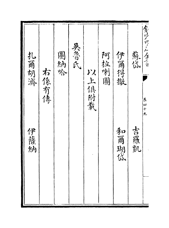 21972-八旗满洲氏族通谱卷四十九 (清)作者未详.pdf_第3页