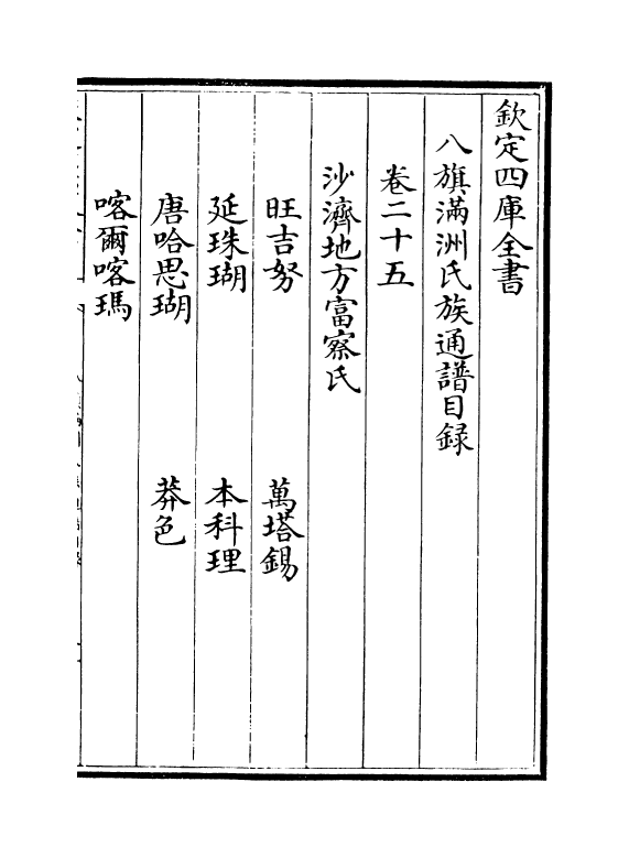 21975-八旗满洲氏族通谱卷二十五~卷二十六 (清)作者未详.pdf_第2页