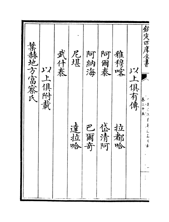 21975-八旗满洲氏族通谱卷二十五~卷二十六 (清)作者未详.pdf_第3页