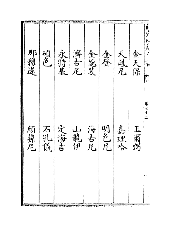 21977-八旗满洲氏族通谱卷七十二~卷七十五 (清)作者未详.pdf_第3页