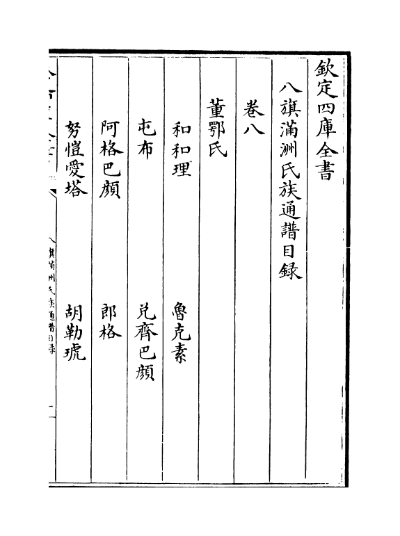 21982-八旗满洲氏族通谱卷八~卷十 (清)作者未详.pdf_第2页