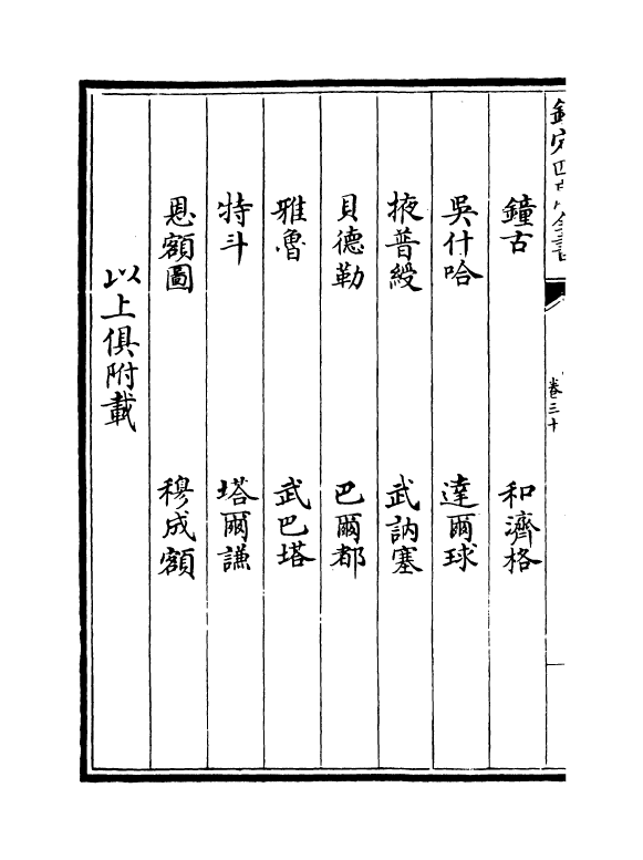 21983-八旗满洲氏族通谱卷三十~卷三十二 (清)作者未详.pdf_第3页