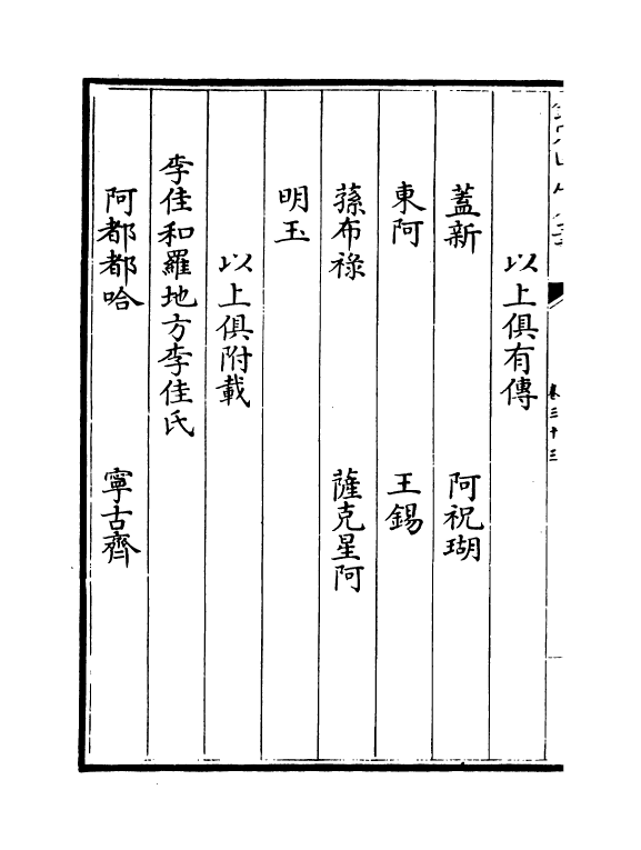 21987-八旗满洲氏族通谱卷三十三~卷三十五 (清)作者未详.pdf_第3页