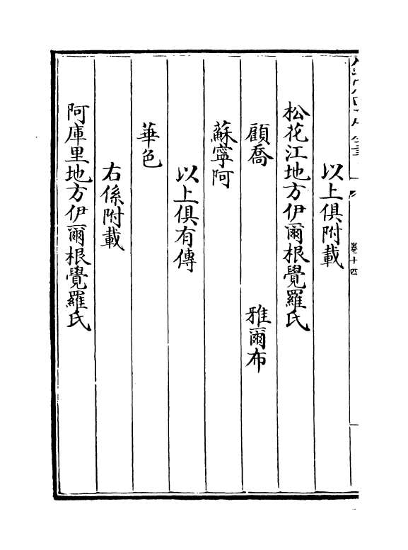 21989-八旗满洲氏族通谱卷十四~卷十六 (清)作者未详.pdf_第3页