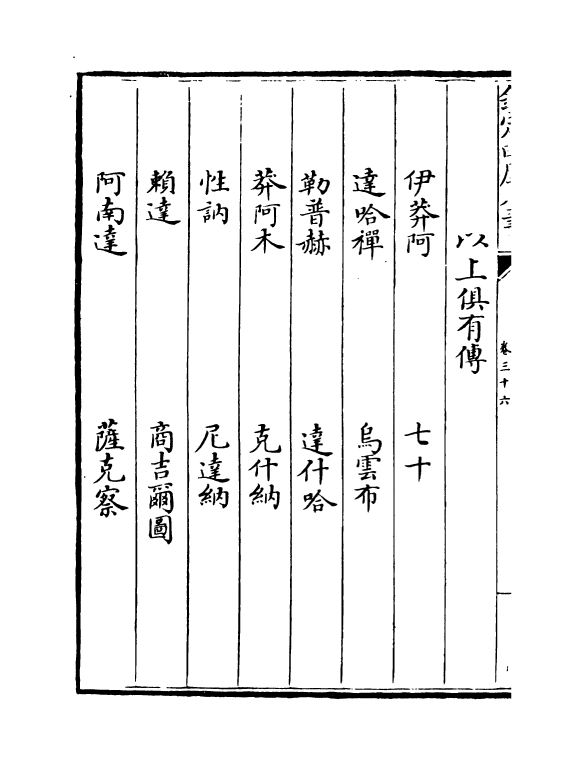 21990-八旗满洲氏族通谱卷三十六~卷三十九 (清)作者未详.pdf_第3页