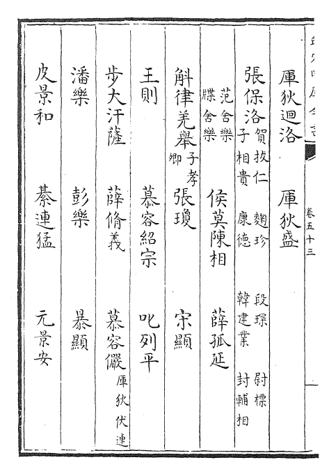 22244-北史卷五十三~卷五十四 (唐)李延寿.pdf_第3页