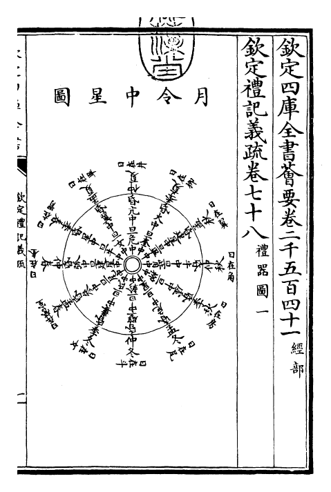 22401-钦定礼记义疏卷七十八 (清)乾隆.pdf_第3页