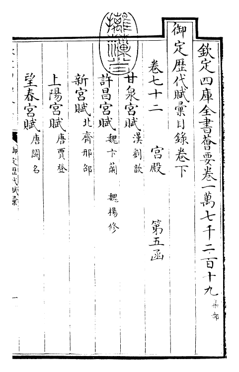 22571-御定历代赋汇目录卷下 (清)康熙圣祖仁皇帝.pdf_第3页