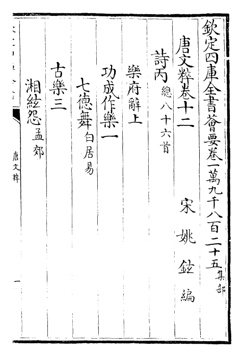 22781-唐文粹卷十二~卷十三 (宋)姚铉.pdf_第2页