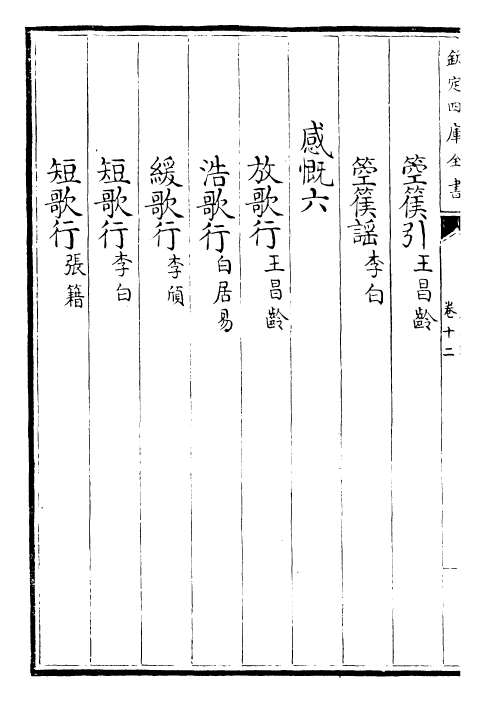 22781-唐文粹卷十二~卷十三 (宋)姚铉.pdf_第3页