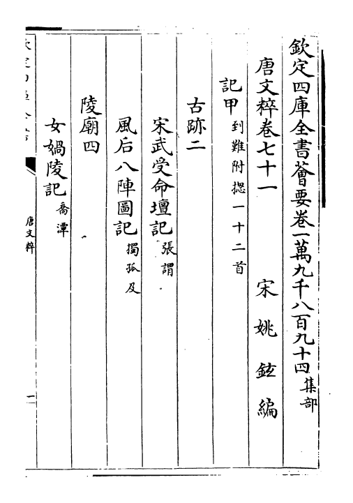 22795-唐文粹卷七十一~卷七十三 (宋)姚铉.pdf_第2页