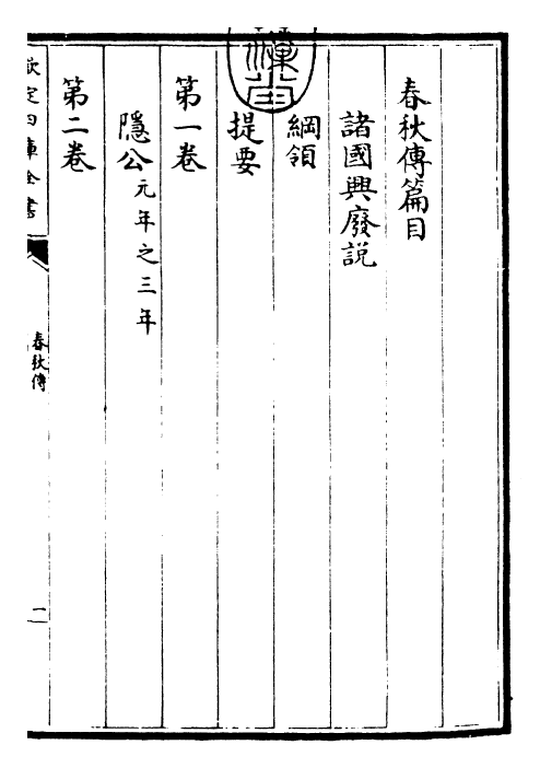 22928-春秋传卷一~卷三 (宋)胡安国.pdf_第3页