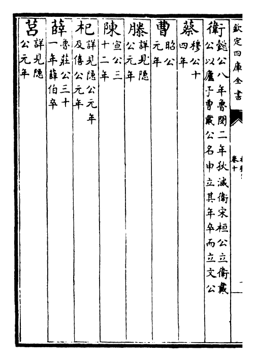 22929-春秋传卷十~卷十三 (宋)胡安国.pdf_第3页