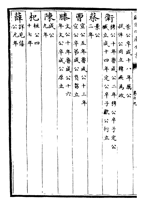 22930-春秋传卷十九~卷二十三 (宋)胡安国.pdf_第3页