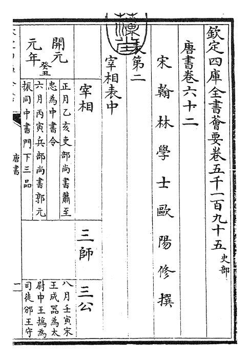 23705-唐书卷六十二~卷六十三 (宋)欧阳修.pdf_第3页