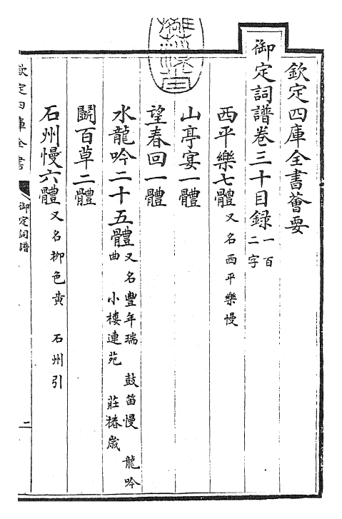 24257-御定词谱卷三十~卷三十一 (清)康熙圣祖仁皇帝.pdf_第3页