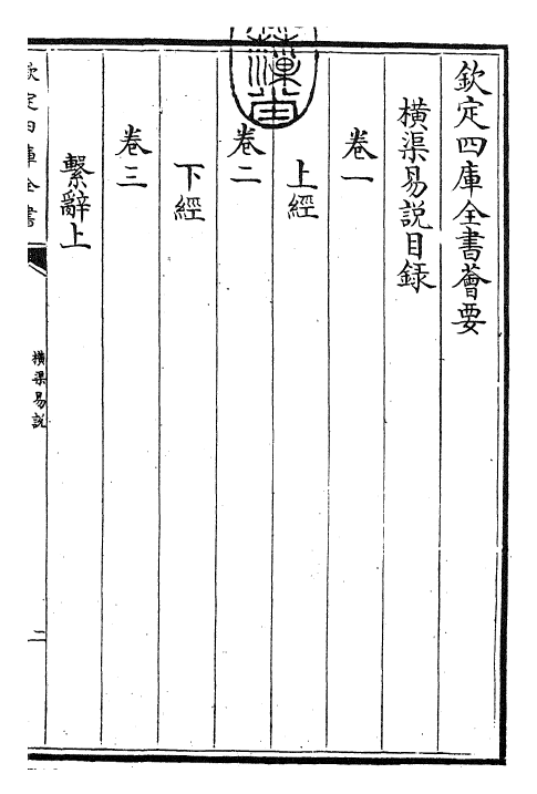 24359-横渠易说卷一 (宋)张载.pdf_第3页