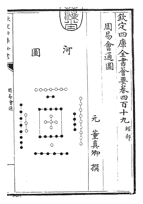 24416-周易会通五赞 (元)董真卿.pdf_第3页