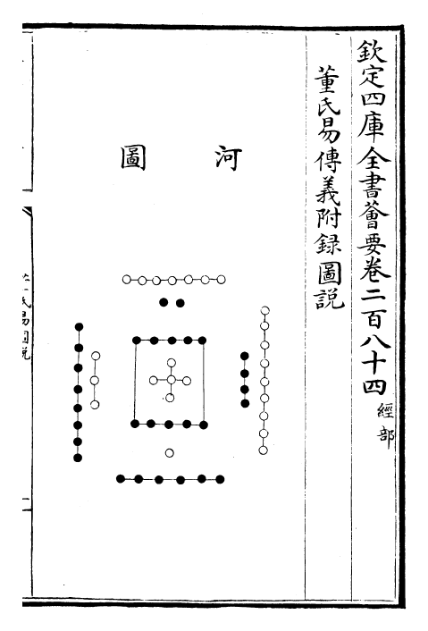 24452-董氏易传义附录图说 (宋)董楷.pdf_第2页