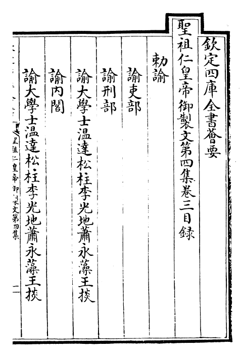 25105-圣祖仁皇帝御制文第四集卷二~卷八 (清)圣祖仁皇帝.pdf_第2页