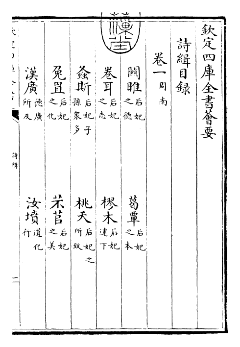 25583-诗缉卷一 (宋)严粲.pdf_第3页