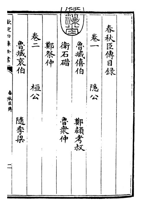 25614-春秋臣传卷一~卷六 (宋)王当.pdf_第3页