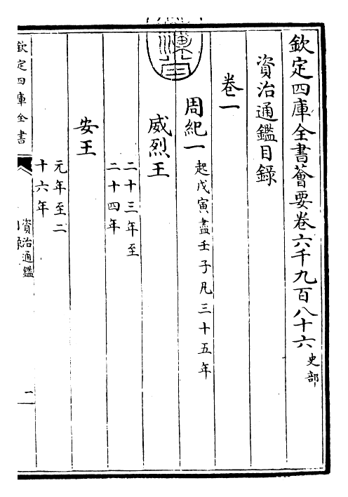 25621-资治通鉴目录 (宋)司马光.pdf_第3页