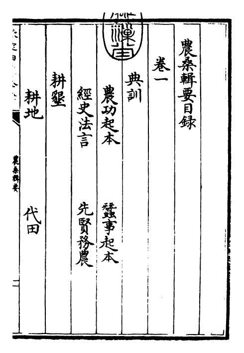 25917-农桑辑要卷一~卷二 (元)司农司.pdf_第3页