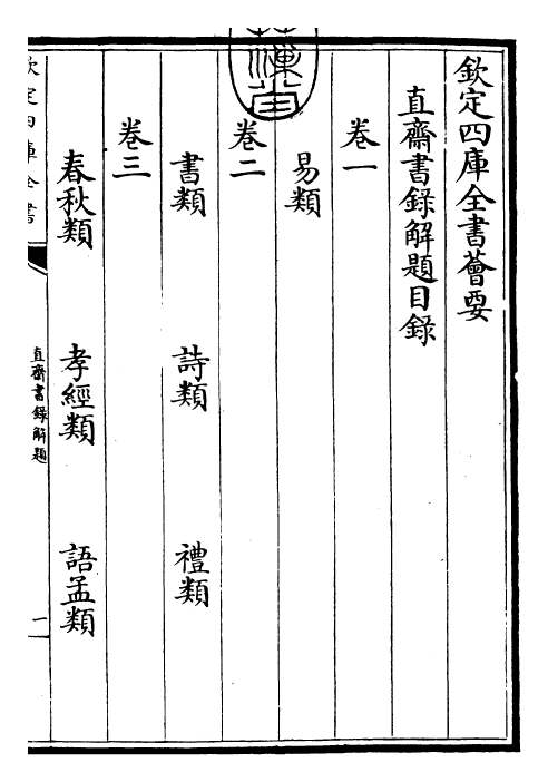 26073-直斋书录解题卷一~卷二 (宋)陈振孙.pdf_第3页