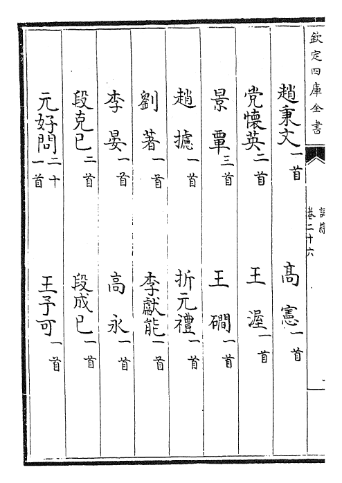 26097-词综卷二十六~卷二十八 (清)朱彝尊.pdf_第3页