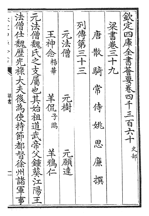 26355-梁书卷三十九~卷四十二 (唐)姚思廉.pdf_第2页