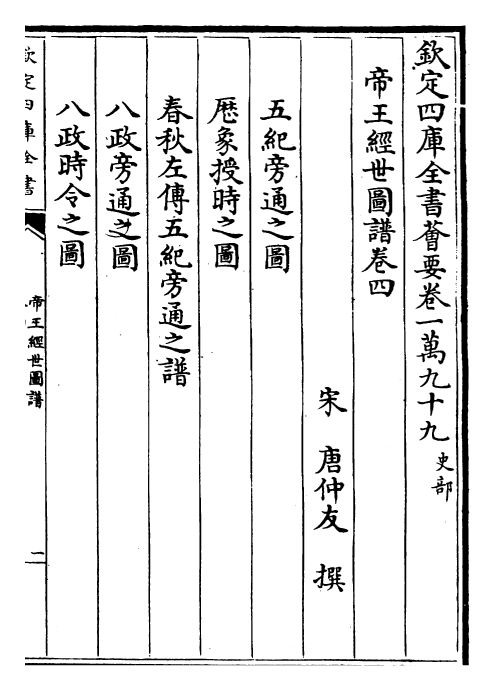 26489-帝王经世图谱卷四~卷五 (宋)唐仲友.pdf_第2页